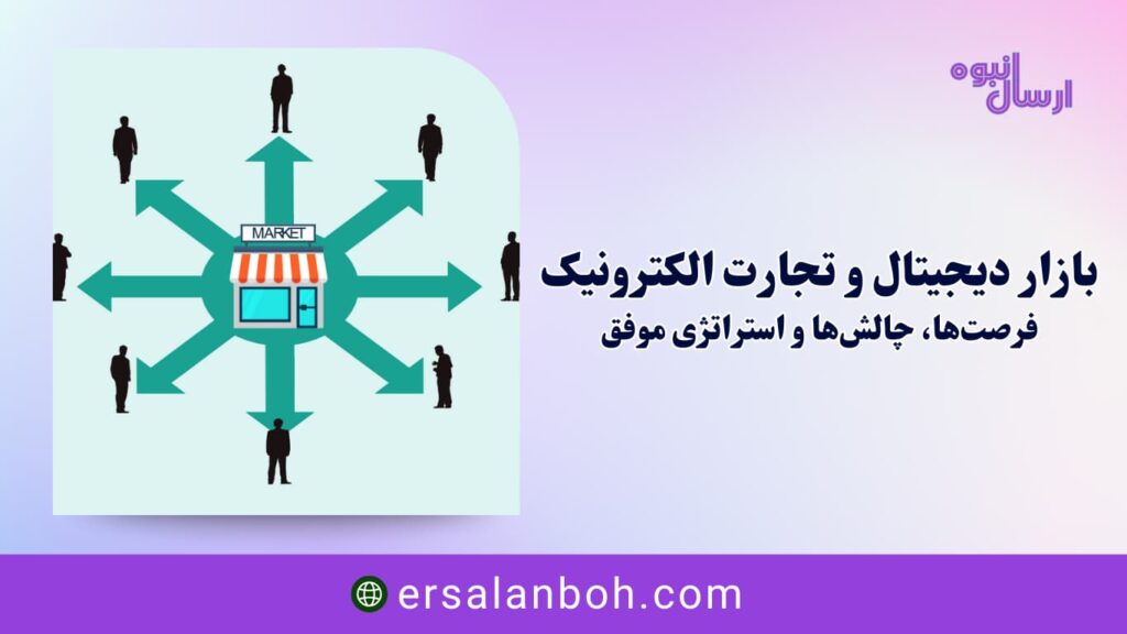 بازارهای رقابتی و انحصاری