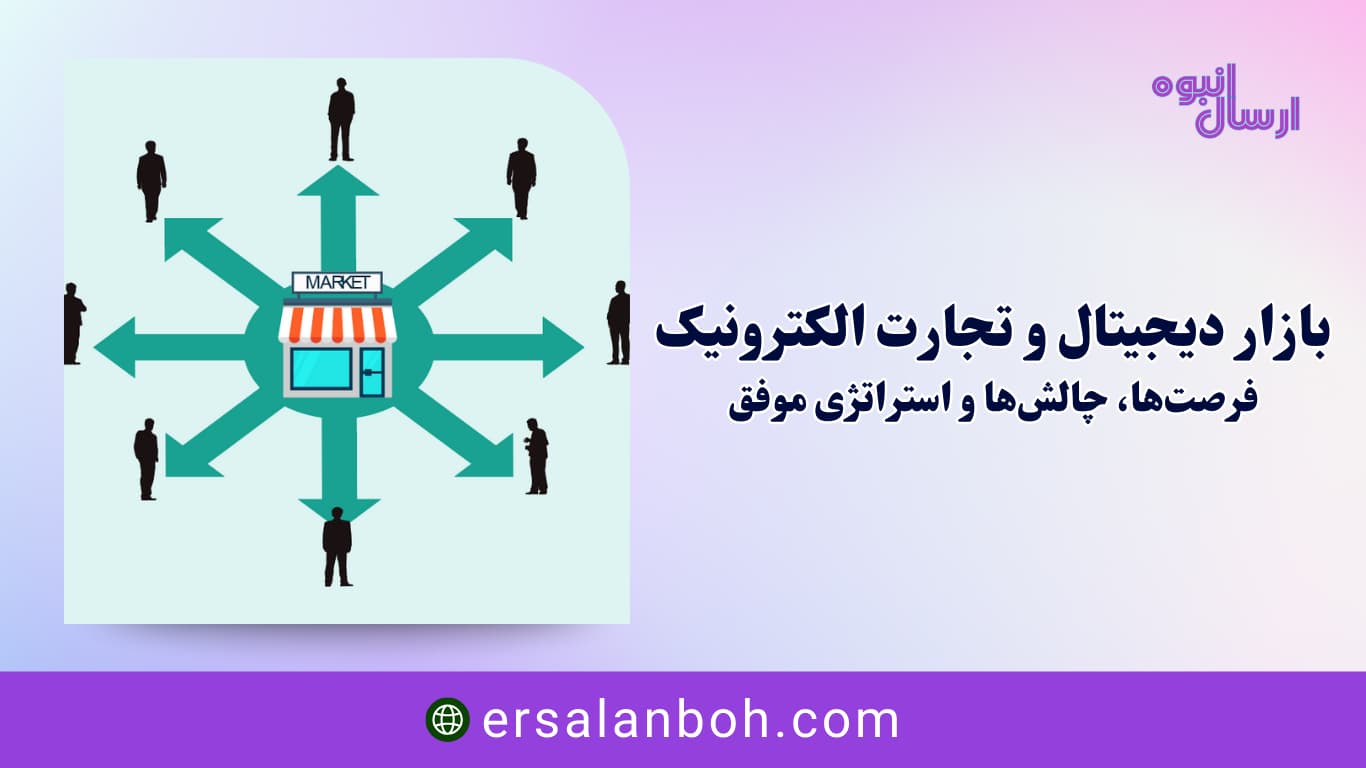 بازارهای رقابتی و انحصاری