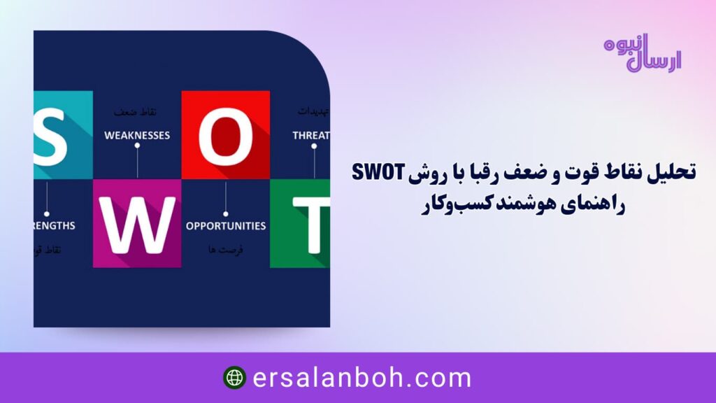راهنمای هوشمند کسب‌وکار