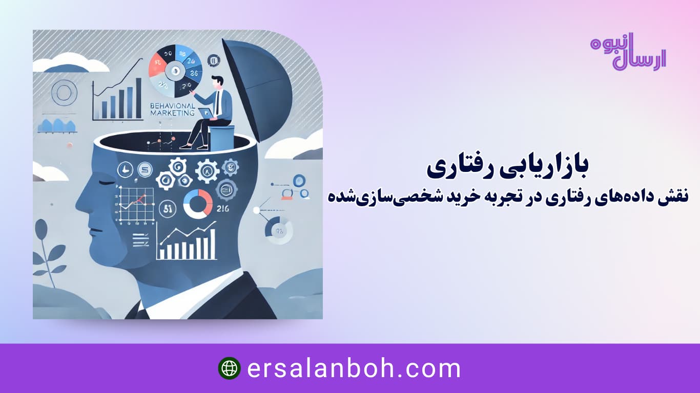 تحلیل بازاریابی داستان‌محور رقبا در شبکه‌های اجتماعی