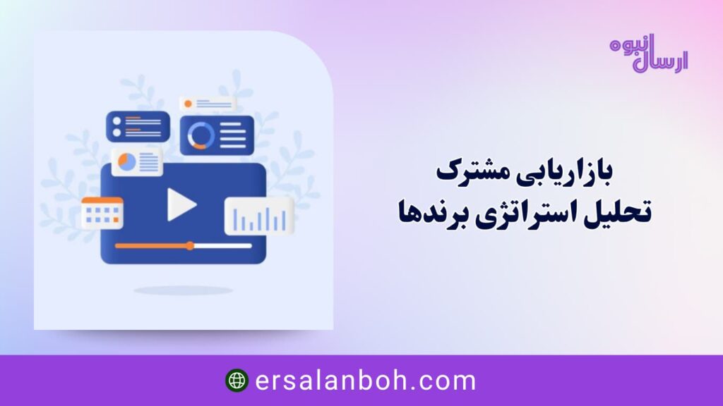 تحلیل استراتژی برندها