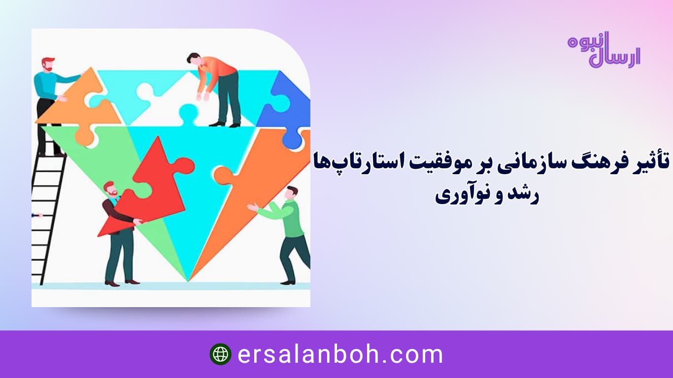 رشد و نوآوری
