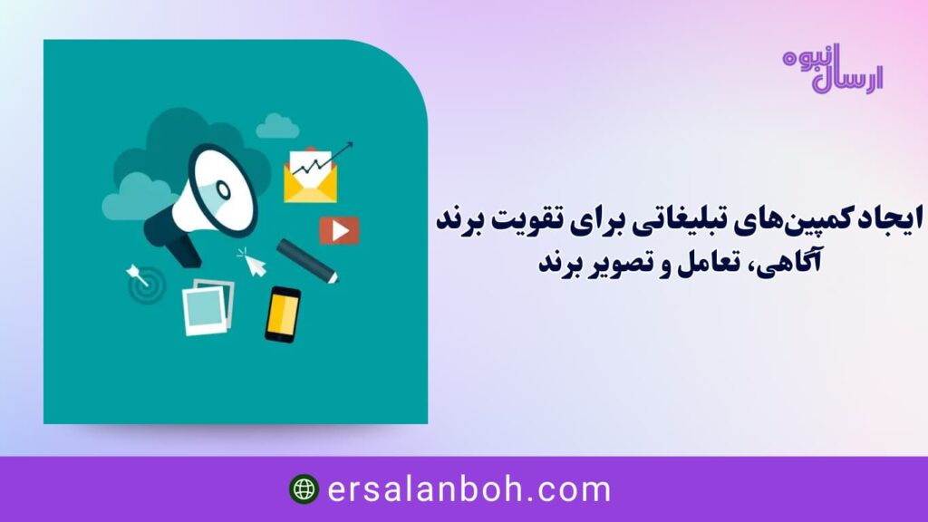 آگاهی، تعامل و تصویر برند
