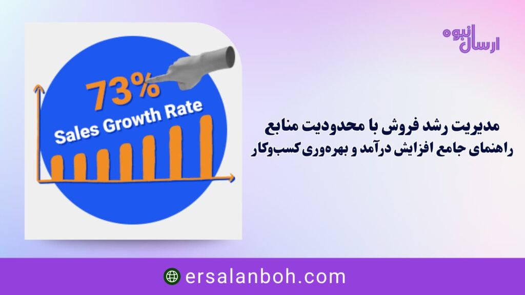 راهنمای جامع افزایش درآمد و بهره‌وری کسب‌وکار