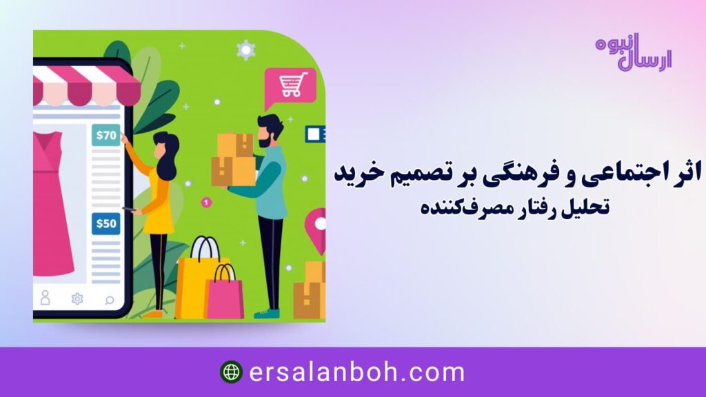 تحلیل رفتار مصرف‌کننده